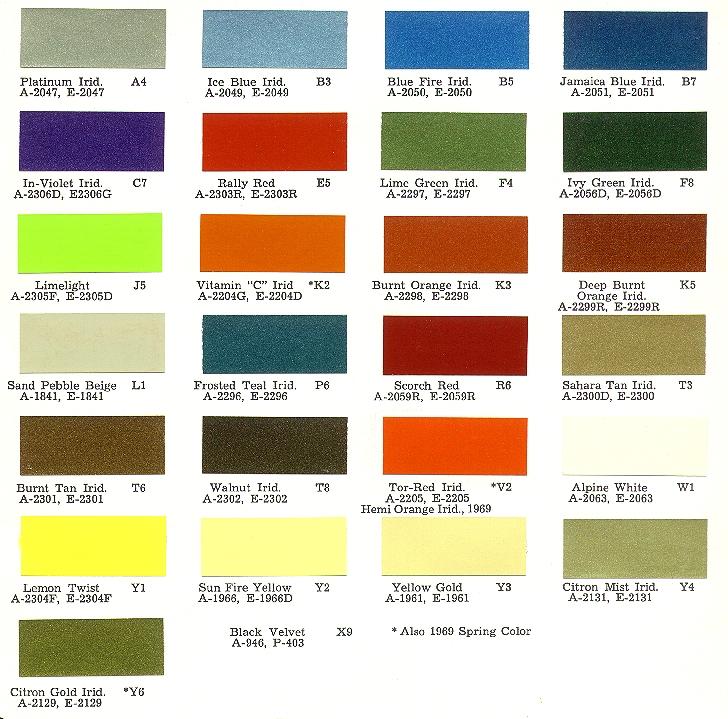 Attached picture 1970 Chrysler paint codes_colors.jpg